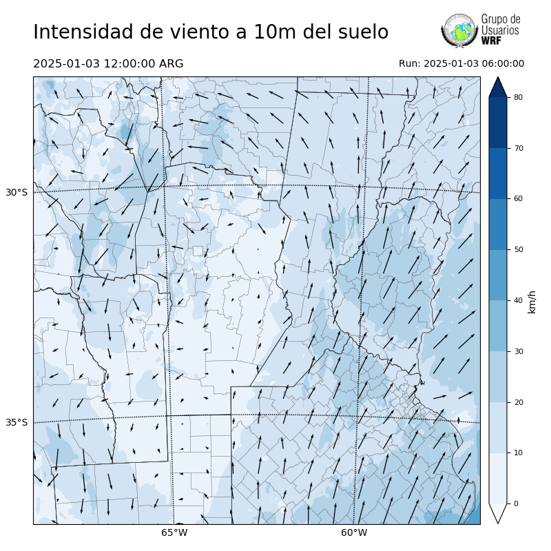 Cargando...