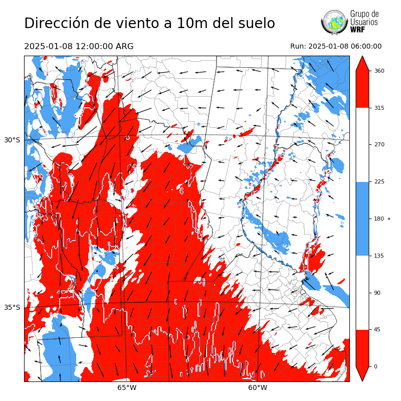 Cargando...