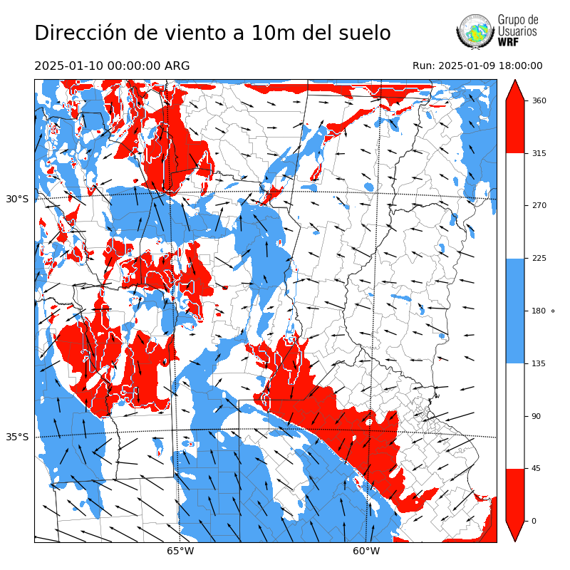 Cargando...