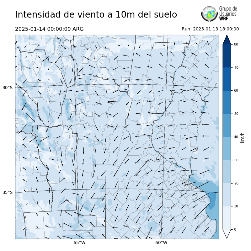 Cargando...