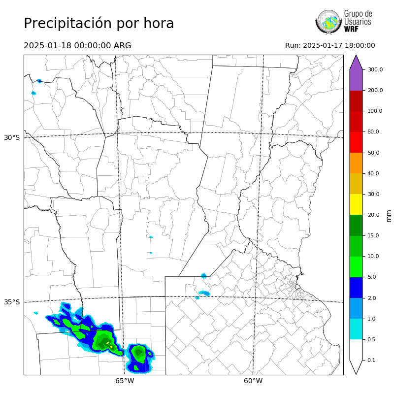 Cargando...