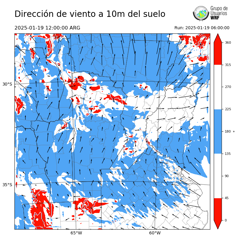 Cargando...