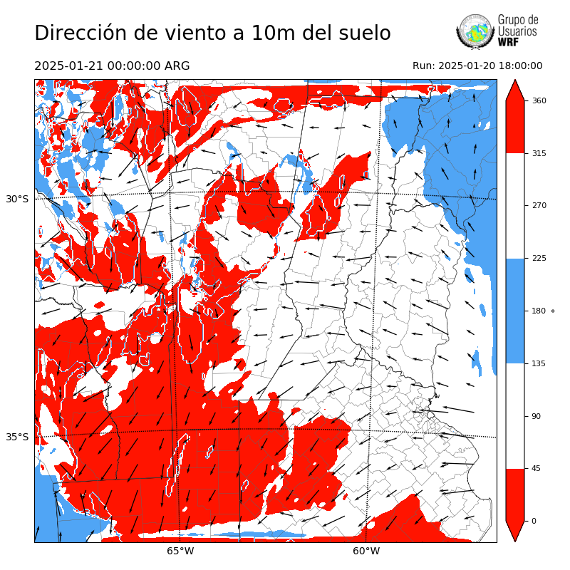 Cargando...
