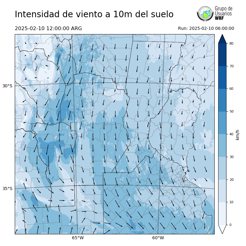 Cargando...