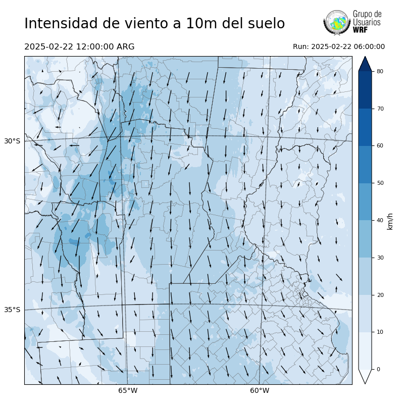Cargando...