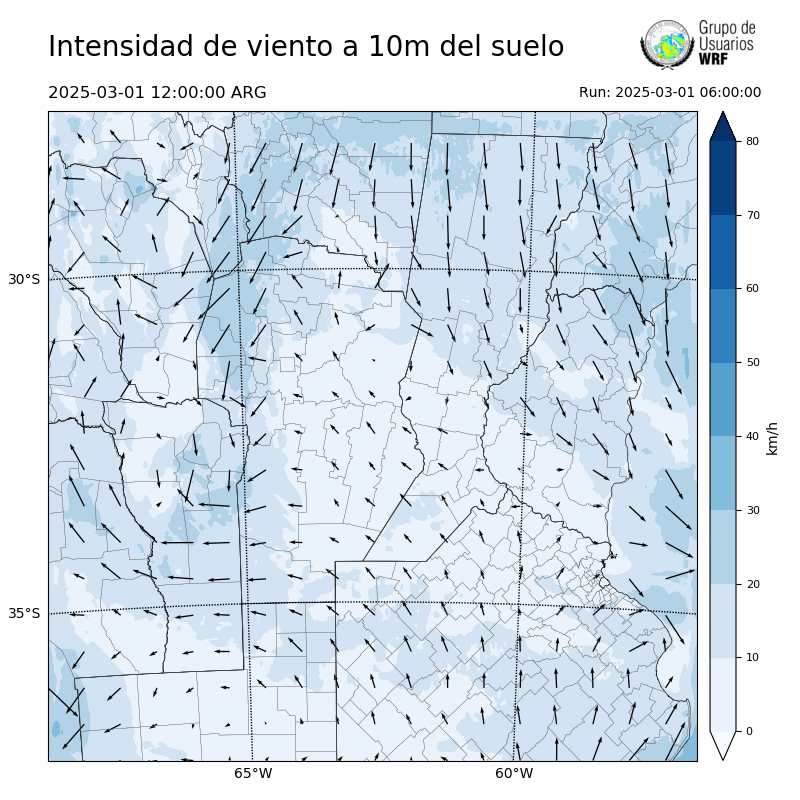 Cargando...