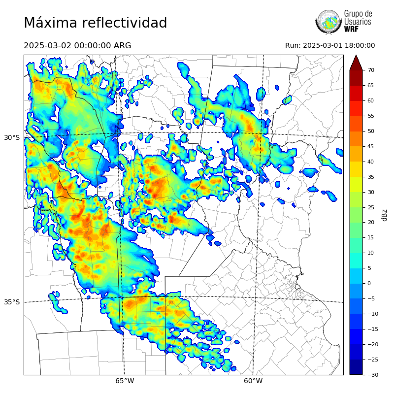 Cargando...