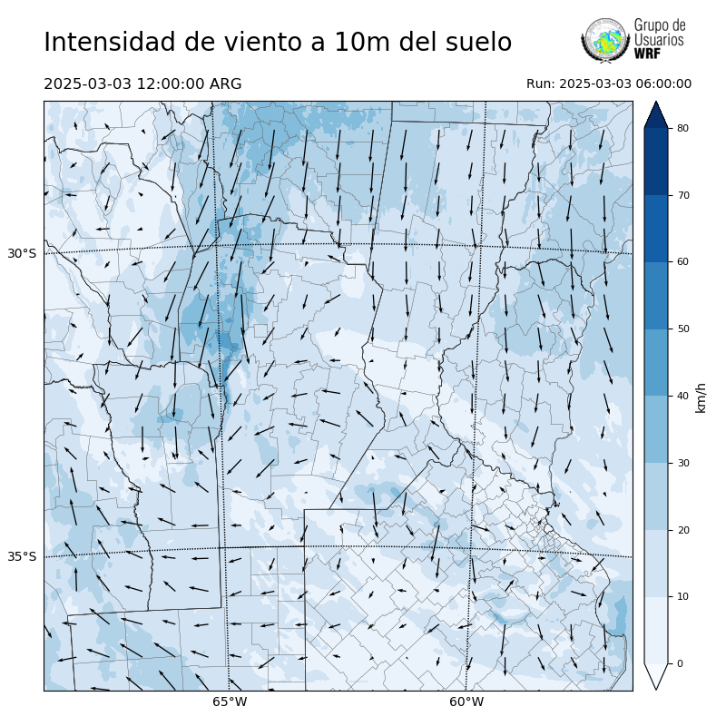 Cargando...