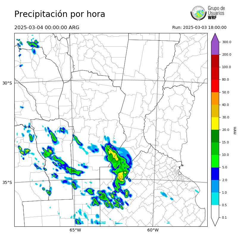 Cargando...