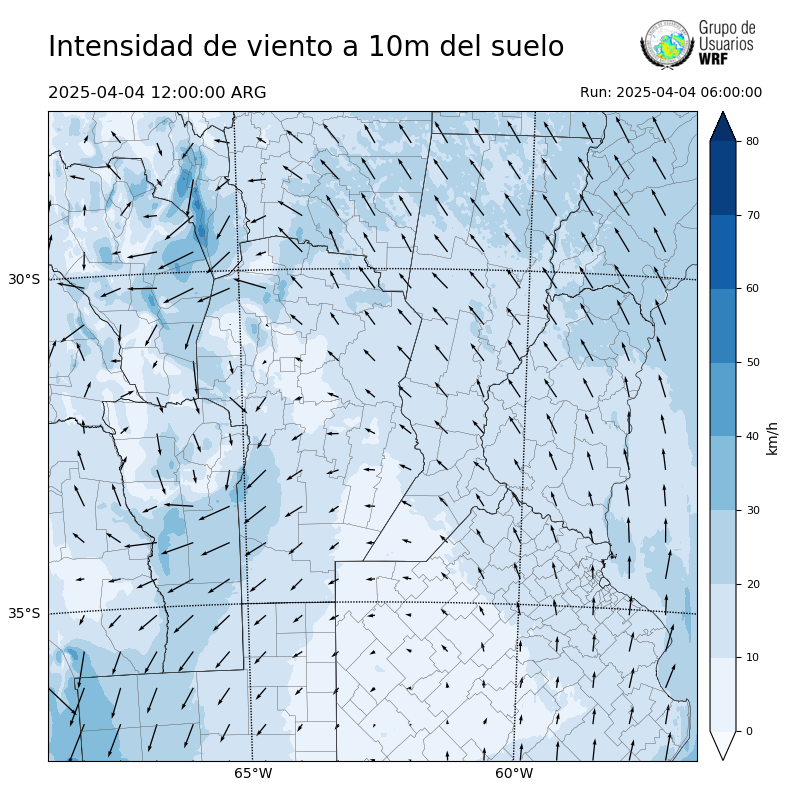 Cargando...