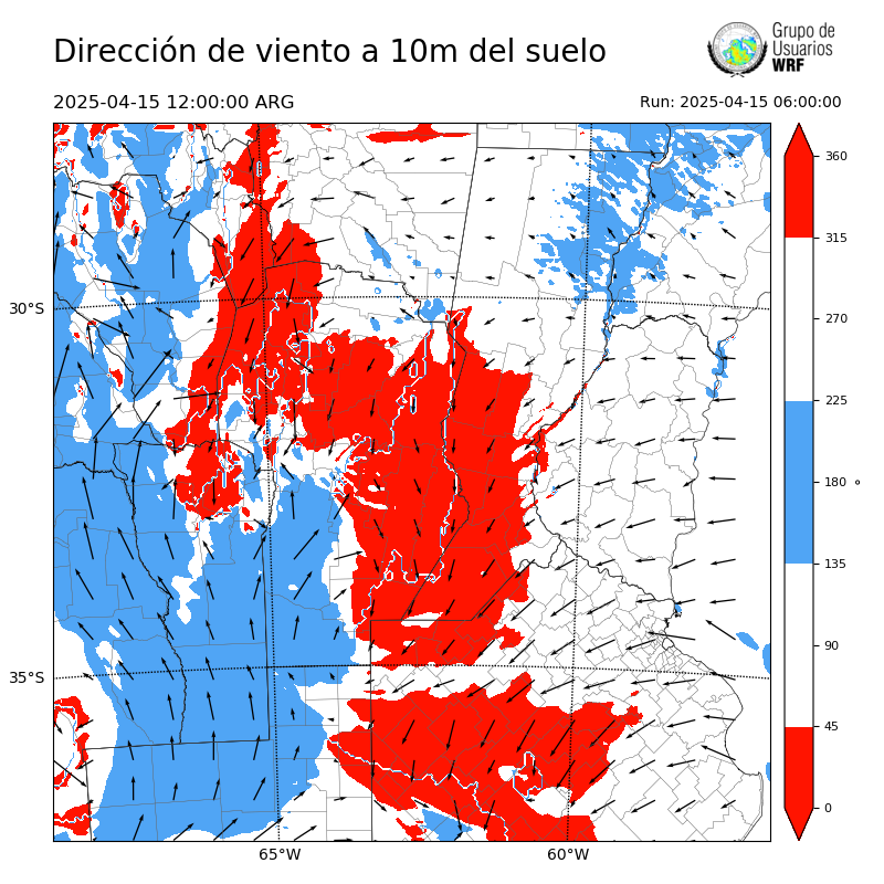 Cargando...