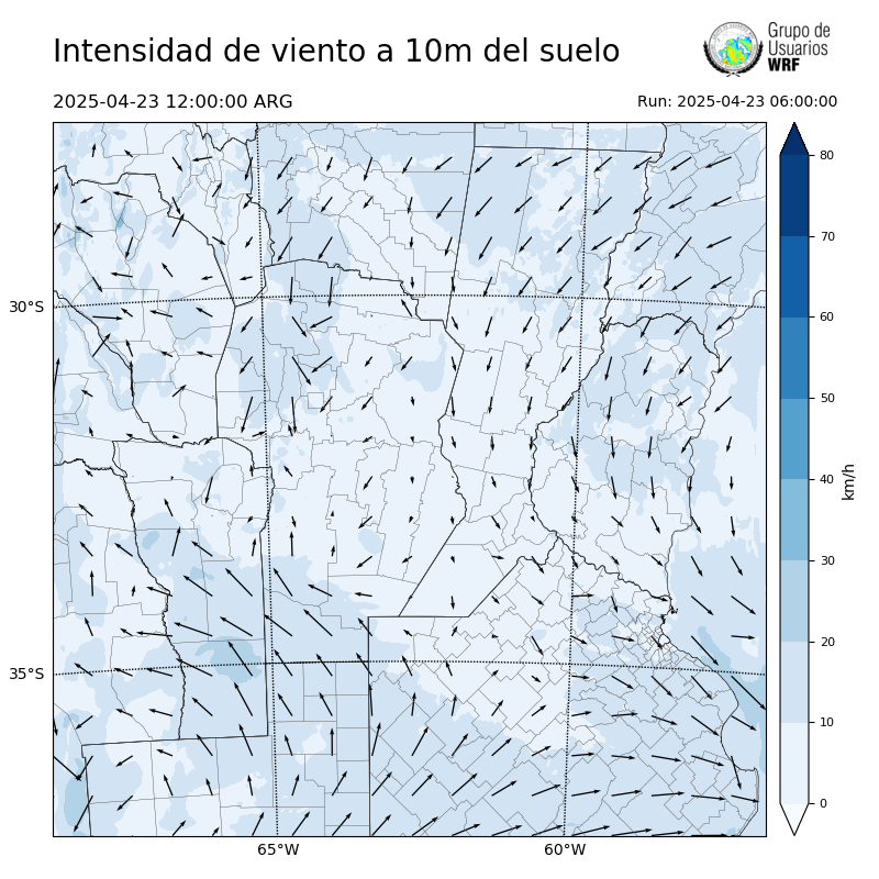 Cargando...