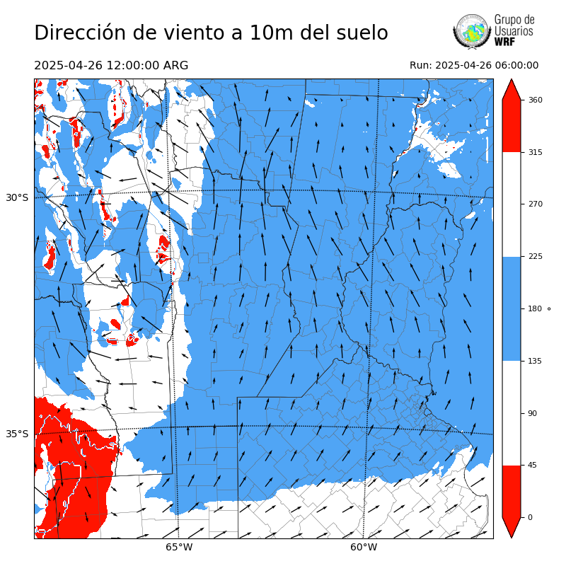 Cargando...