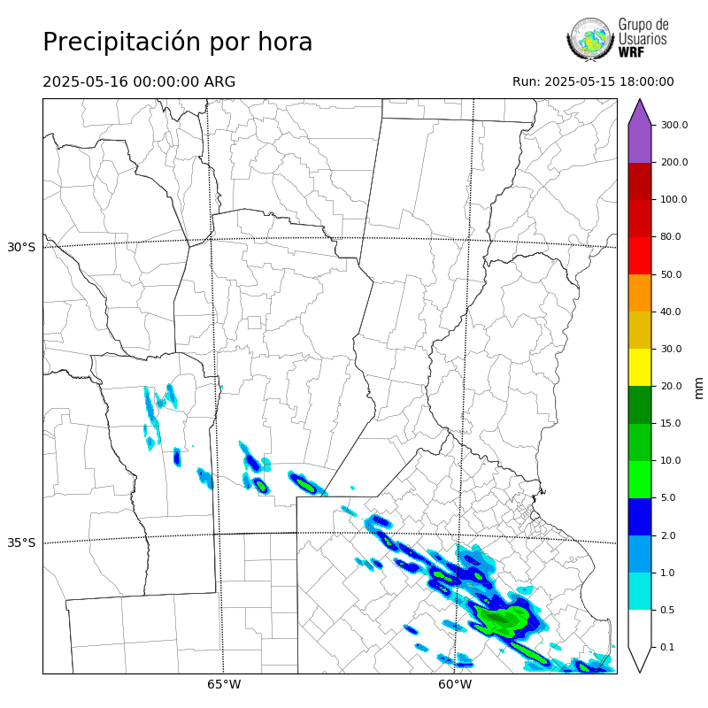 Cargando...