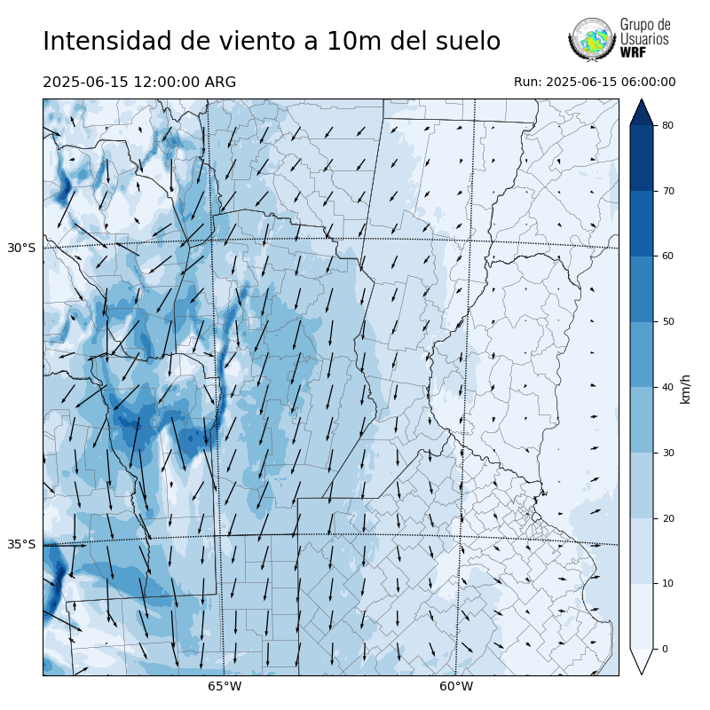 Cargando...