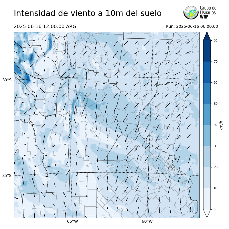 Cargando...