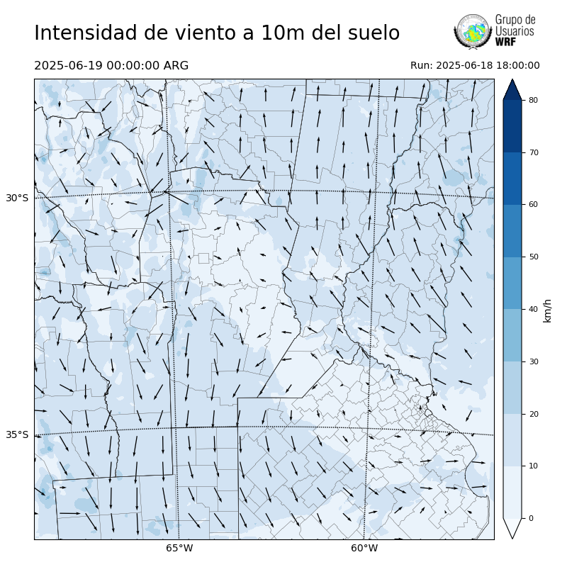 Cargando...