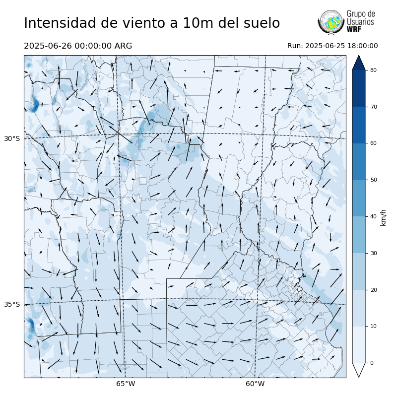 Cargando...