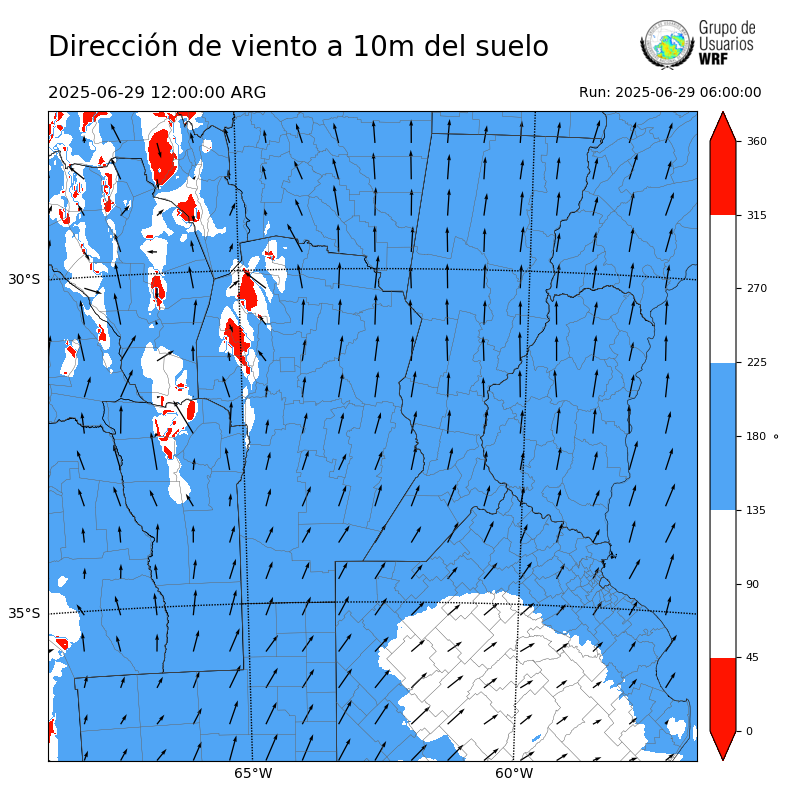 Cargando...