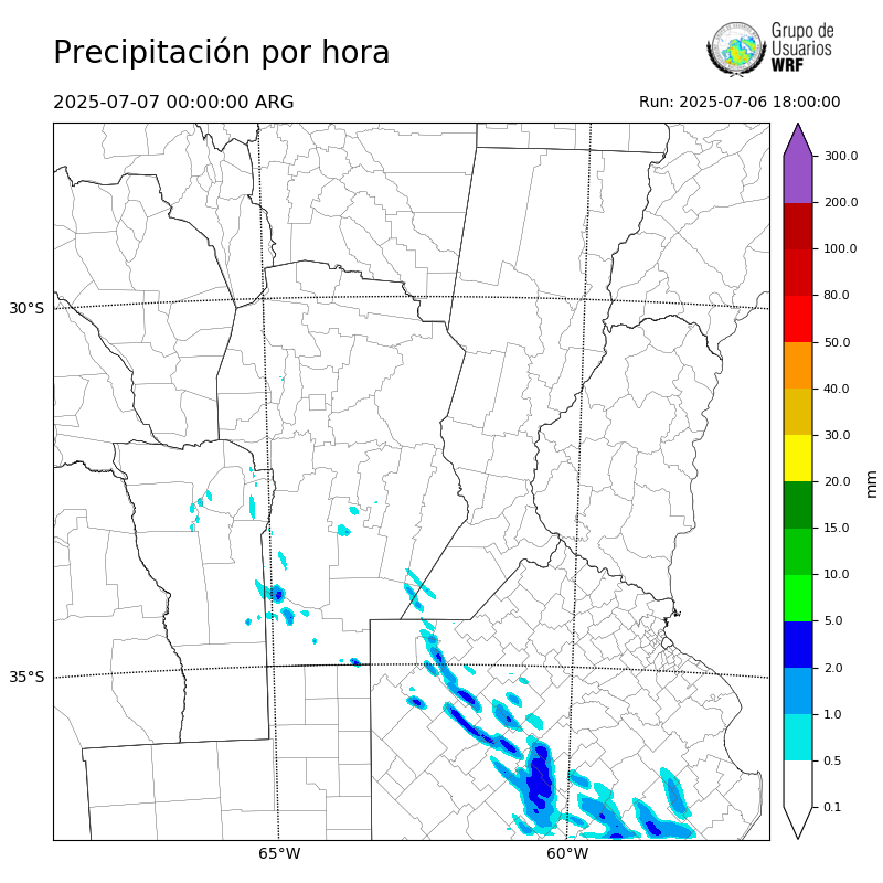 Cargando...