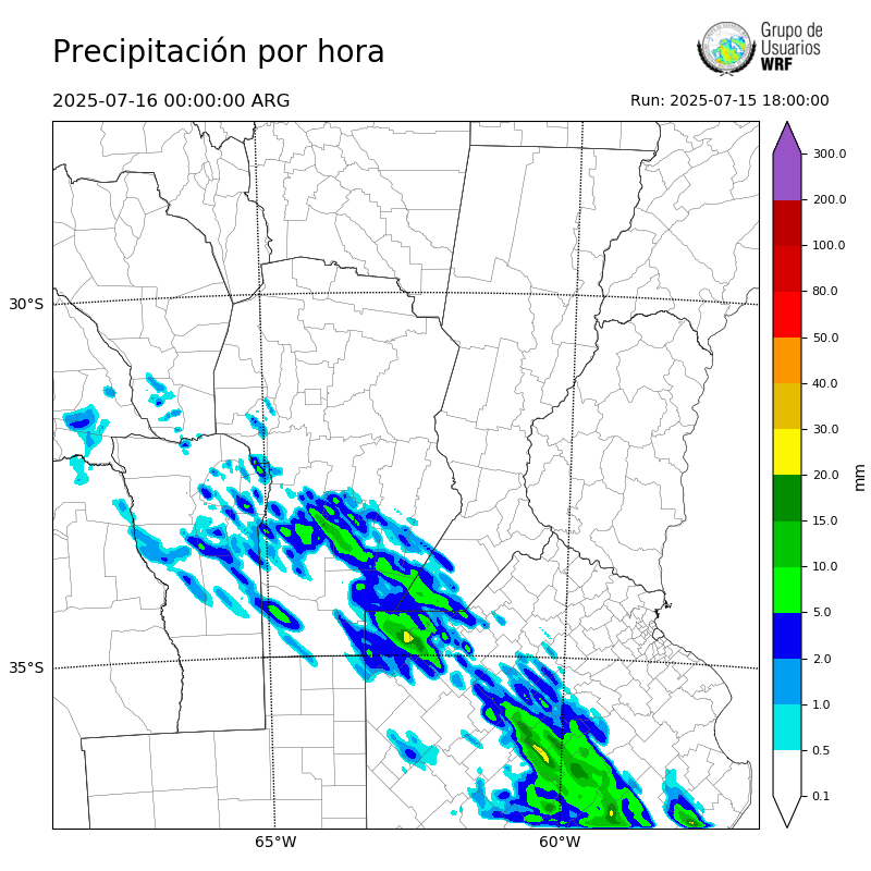 Cargando...