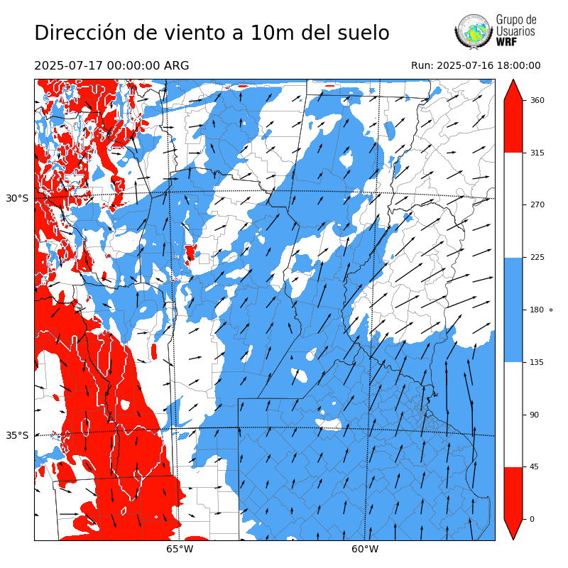 Cargando...