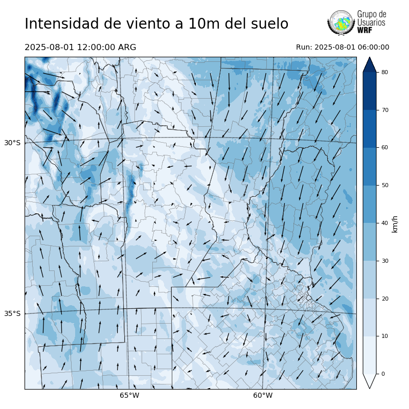 Cargando...