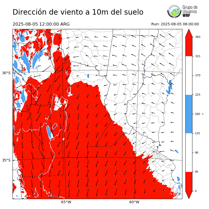 Cargando...