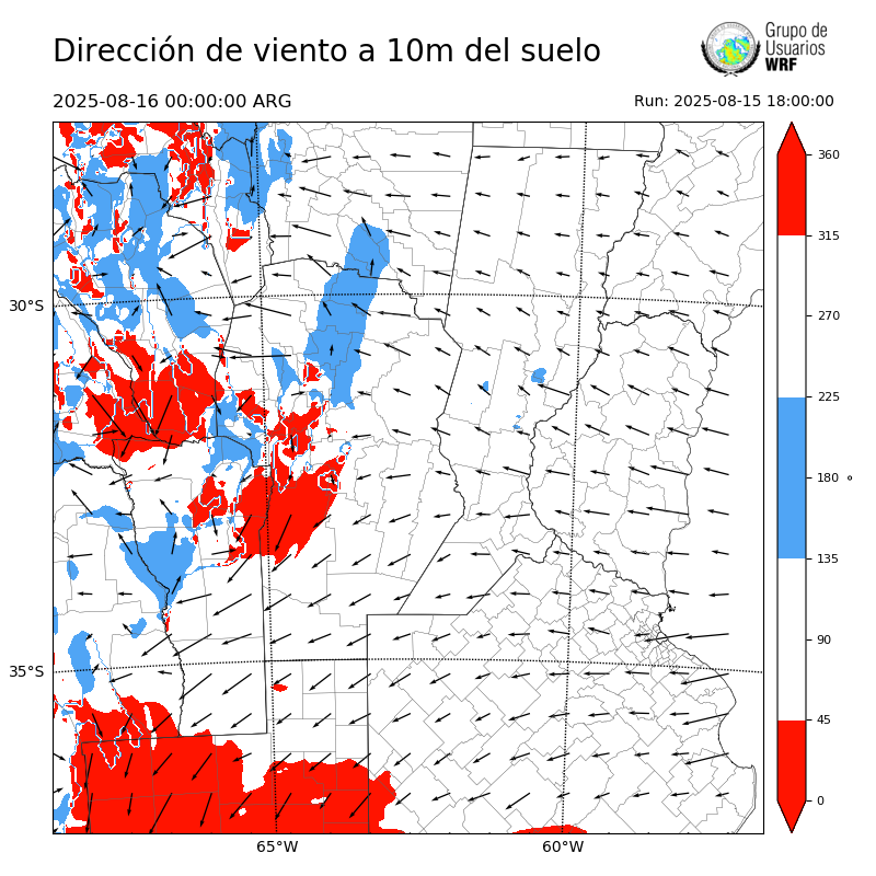 Cargando...