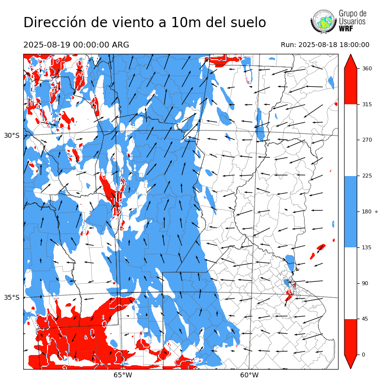 Cargando...