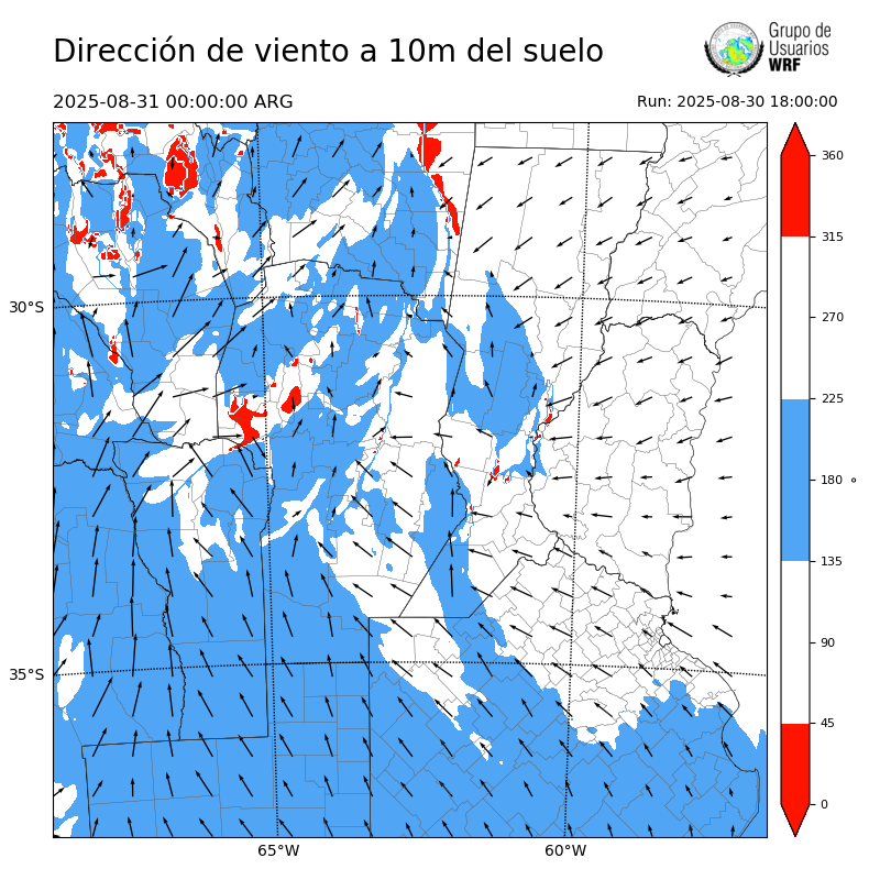 Cargando...