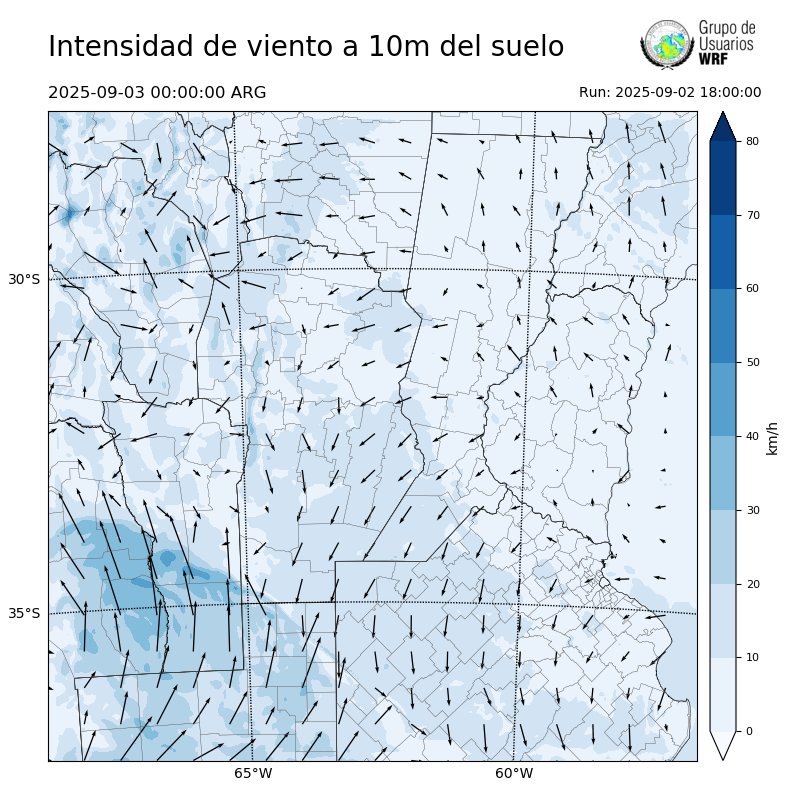 Cargando...