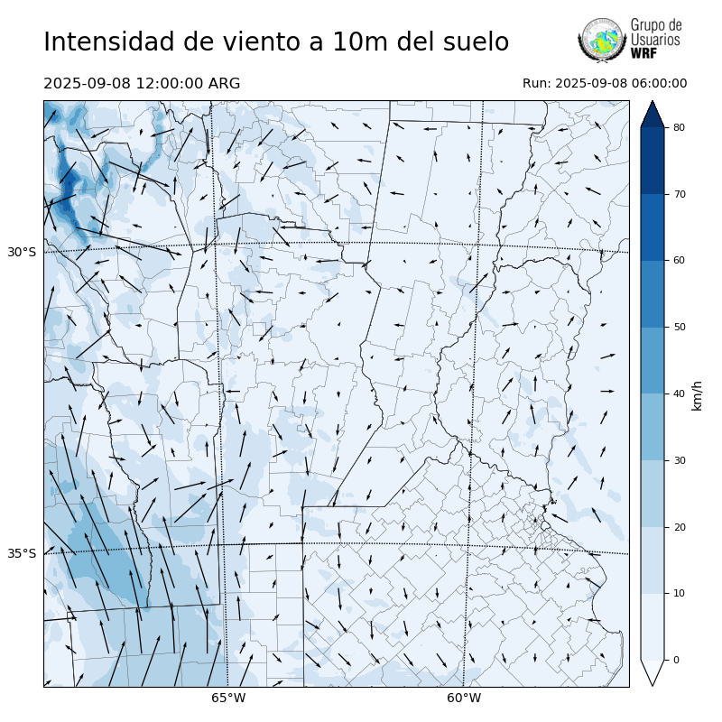 Cargando...