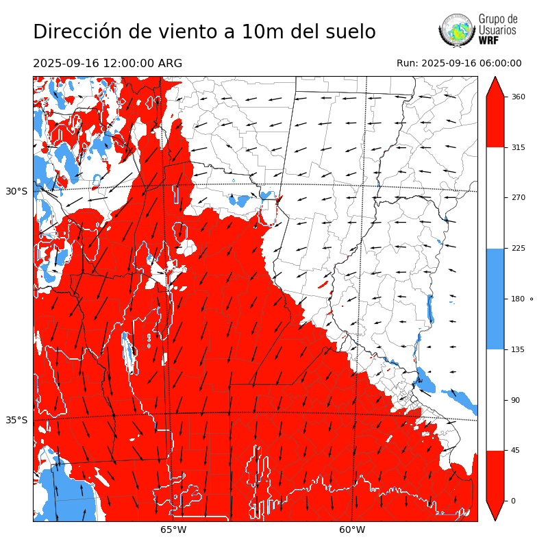 Cargando...