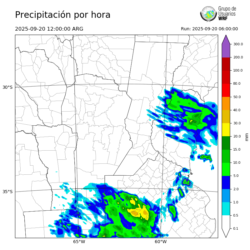 Cargando...