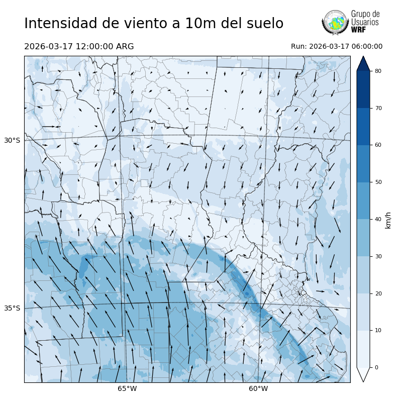 Cargando...
