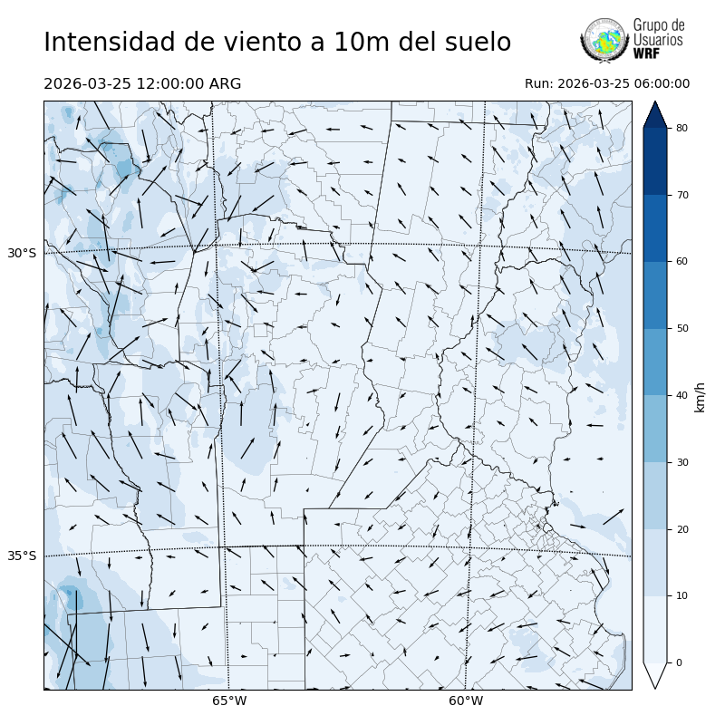 Cargando...