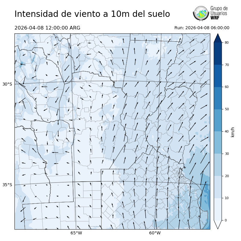 Cargando...