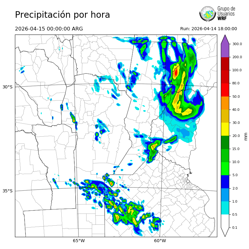 Cargando...