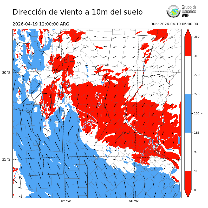 Cargando...