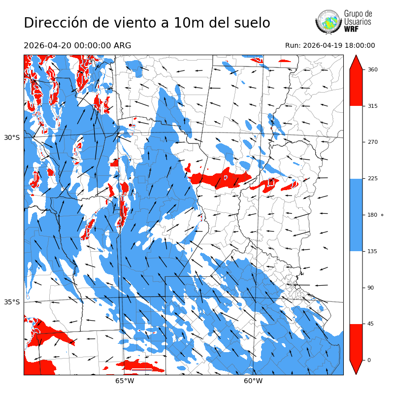 Cargando...