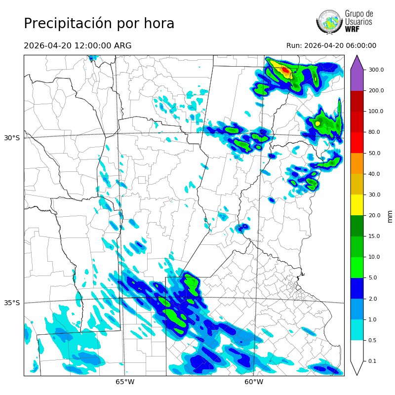 Cargando...