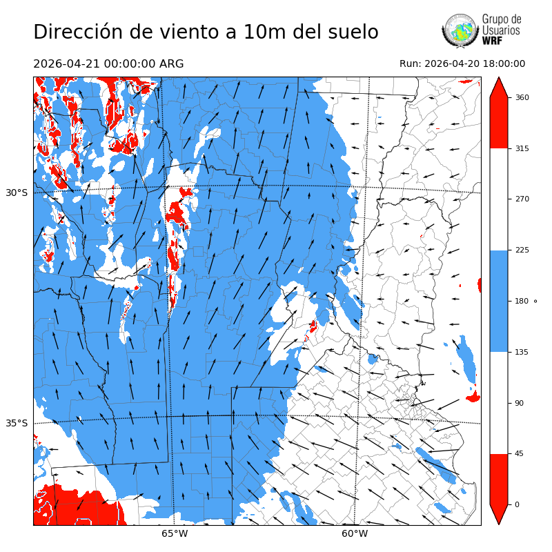 Cargando...