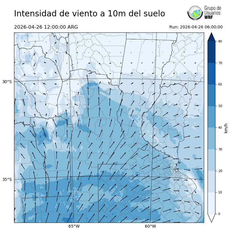 Cargando...