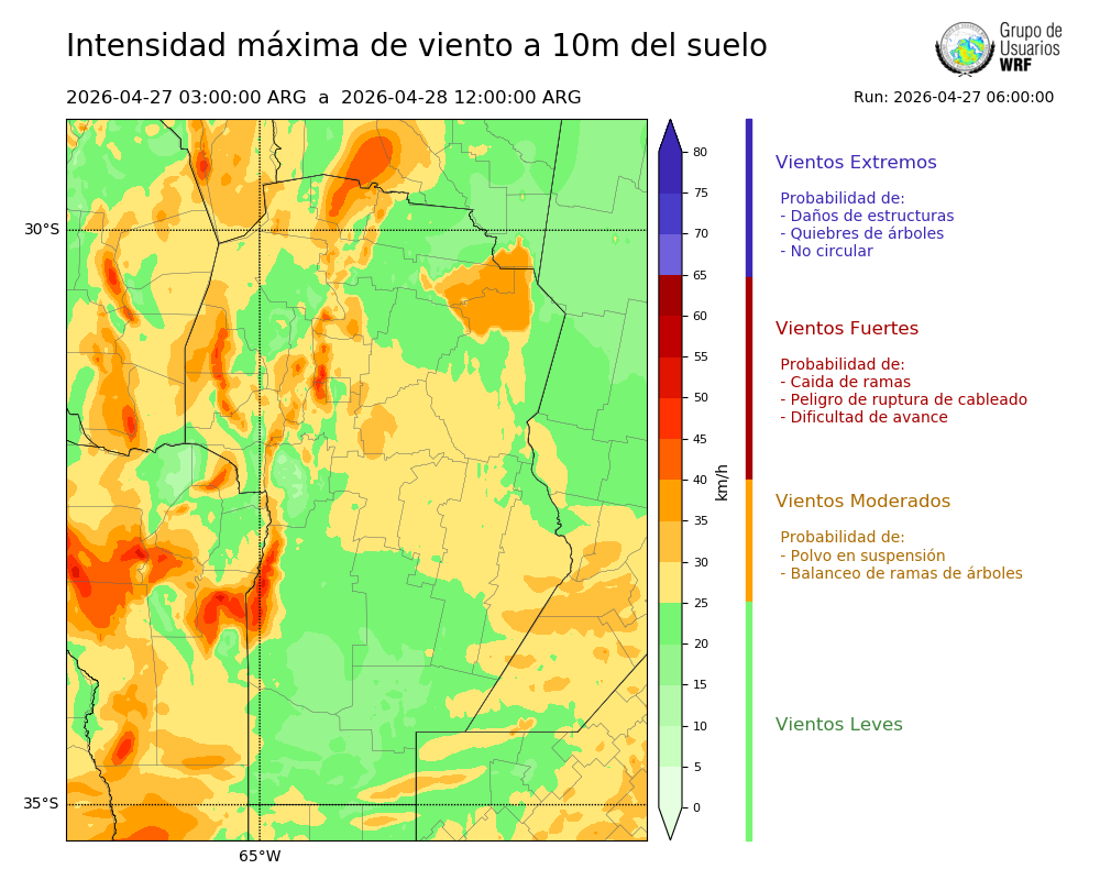 Cargando...