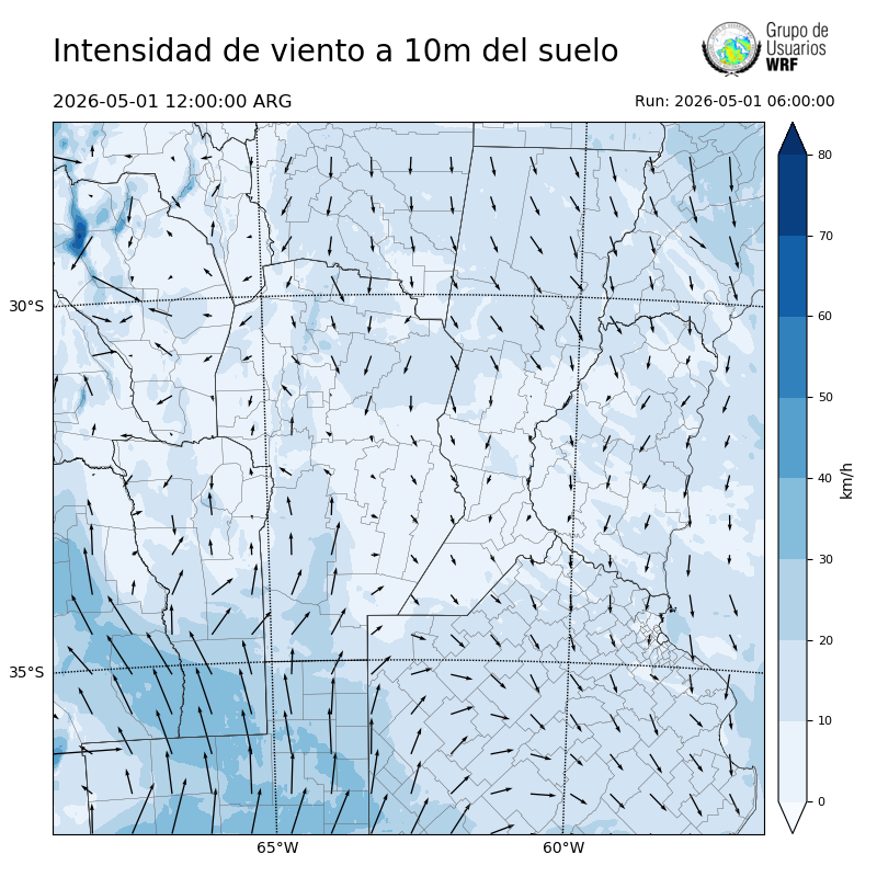 Cargando...
