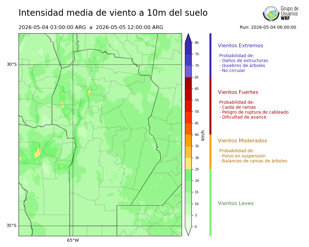 Cargando...