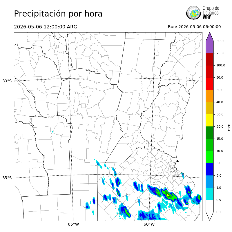 Cargando...