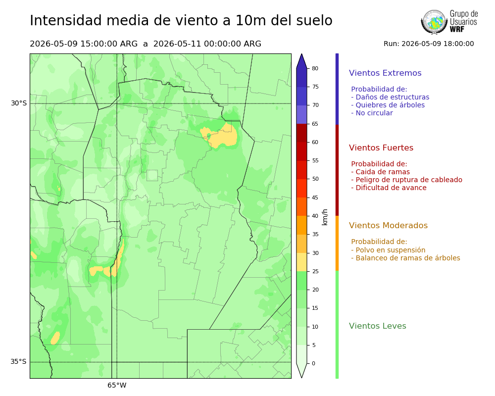 Cargando...
