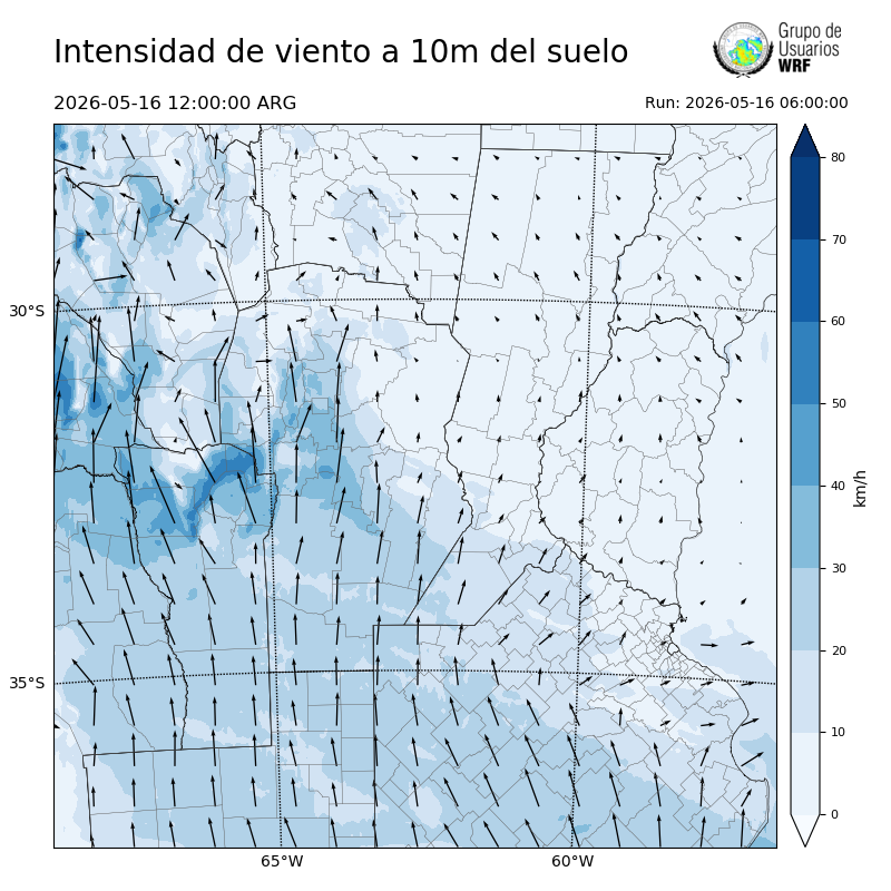 Cargando...